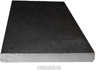 Buy Black Flat steel strip 200mm x 6mm Online